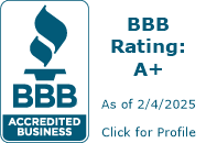 CuraDebt Systems, LLC BBB Business Review